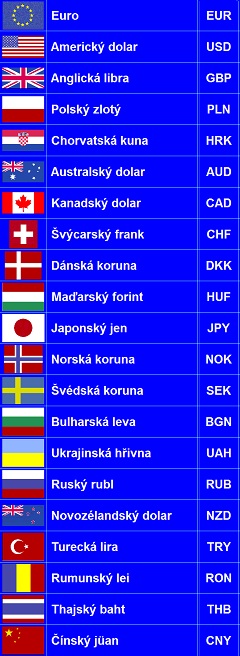 obchodujeme tyto měny